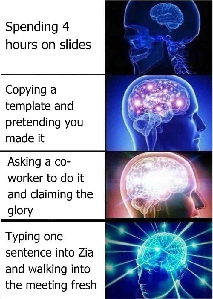 Use Zia in Zoho Show to Build Presentations Fast